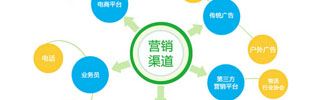 CSS網(wǎng)頁布局開發(fā)時的常見問題小結(jié) 